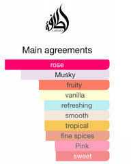 عطر موهرا سيلكي روز من لطافة للعطور