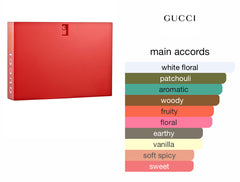 GUCCI RUSH EDT
