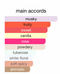 NARCISO RODRIGUEZ - For Her Musc Noir Rose (EDP) 100ml