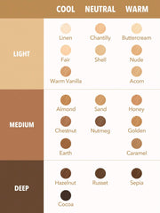 خافي العيوب عالي التغطية للبشرة المثالية