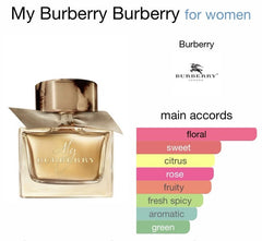 BURBERRY MY BURBERRY EDP 90ML