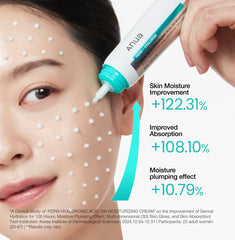 Anua PDRN Hyaluronic Acid 100 Moisturizing Cream