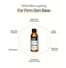 SOME BY MI Galactomyces Pure Vitamin C Glow Toner