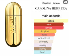 Carolina Herrera 212 Vip For Women Eau de Parfum