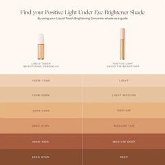 Rare Beauty Positive Light Under Eye Brightener