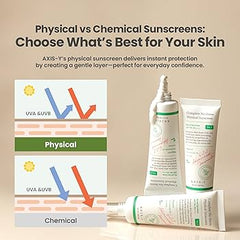 واقي الشمس الطبيعي Axis Y Complete No Stress (عينة صغيرة الحجم)