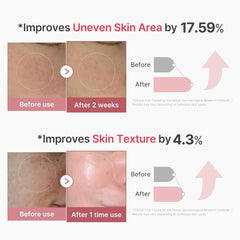 مصل حقنة الكولاجين الوردي من ميديكيوب PDRN 2000 (حجم العينة)