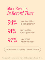 Grande cosmetics The Cult Faves
Lash & Brow Travel Set