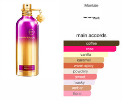 Montale Paris Ristretto Intense Café