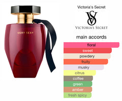 Victoria’s Secret Very Sexy Eau de Parfum for women 50ml