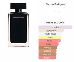 Narciso Rodriguez For Her EDT
