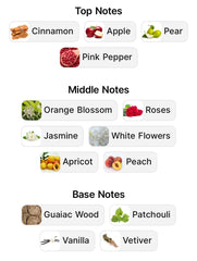 Assaf LipStick Eau de Parfum For Women 150 ML