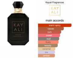KAYALI
Oudgasm Chocolate Oud | 11 Eau de Parfum