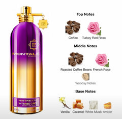 Montale Paris Ristretto Intense Café