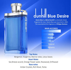 DUNHILL DESIRE BLUE EDT For Men