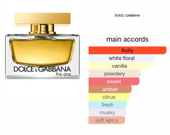 DOLCE & GABBANA THE ONE EDP FOR WOMEN