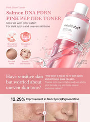 Medicube PDRN Pink Cica Soothing Toner