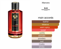 Mancera Paris Red Tobacco Intense Extrait de Parfum