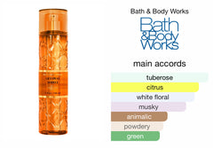 Bath and body works Getaway Soiree for women