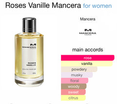 Mancera Paris Roses Vanille Eau De Parfum (EDP) 120 ml