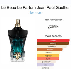 جان بول غوتييه - لو بو لو بارفان (EDP) انتنس 125 مل