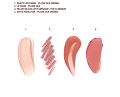 شارلوت تيلبوري، أسرار الشفاه والخدود الأيقونية