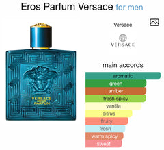 مجموعة هدايا عطر فيرساتشي إيروس للرجال