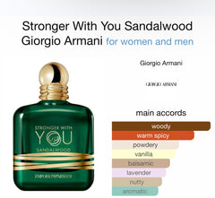 ARMANI - Stronger With You Sandalwood (EDP) - Limited Edition 100ml