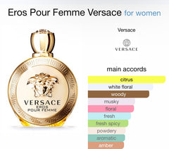 VERSACE - Eros Pour Femme (EDP) 100ml