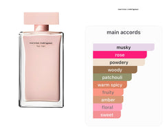 Narciso Rodriguez For Her EDP