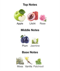 لطافة بديع العود عطر سوبليم