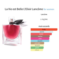 Lancôme La Vie Est Belle L’Elixir EDP