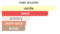 رذاذ عطري دافئ بنكهة الفانيليا والسكر من باث آند بودي وركس