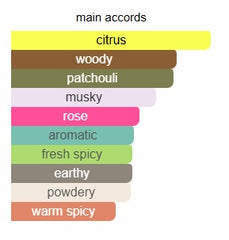 ASSAF Miss Arrogate EDP (200ml)