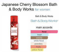 Bath & Body Works Japanese Cherry Blossom Body Mist