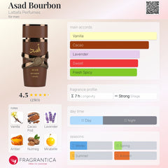 لطافة أسد بوربون أو دي بارفان