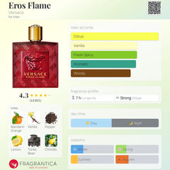 Versace Eros Flame Eau de Parfum 100ml