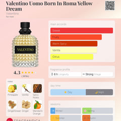 Valentino Uomo Born in Roma Yellow Dream EDP (15mL)