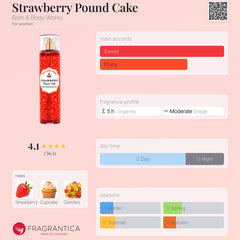 Bath And Body Works Strawberry Pound Cake Fine Fragrance Mist (New Edition)