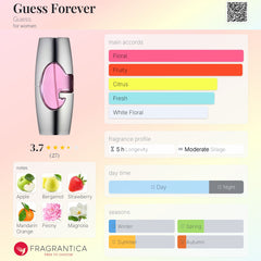 Guess Forever Femme Eau de Parfum 75mL