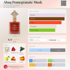 Ibraq Abaq Pomegranate Musk