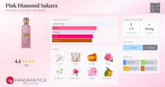 IBRAQ Pink Diamond Sakura EDP