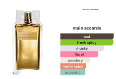 Narciso Rodriguez Oud Musc Eau de parfum intense