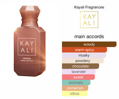 KAYALI  FREEDOM MUSK LATTE | 41 Eau de Parfum