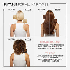 Kérastase Première Dual action repair set (mini size)