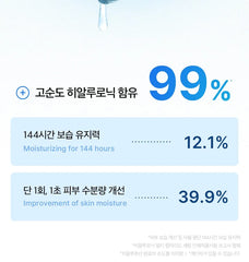 Medicube Hyaluronic Multi Peptide Serum