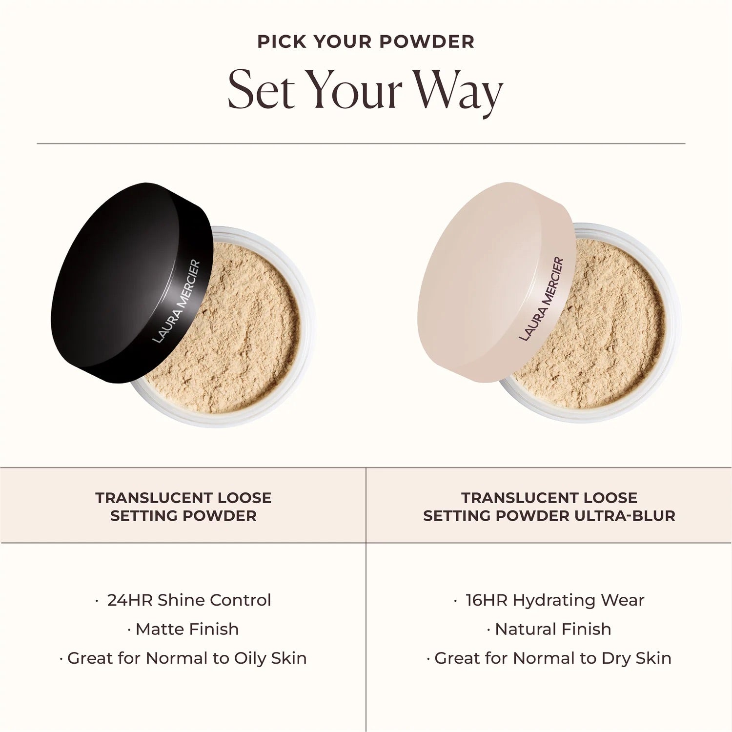 Laura Mercier Translucent Loose Setting Powder (Mini Sample Size)