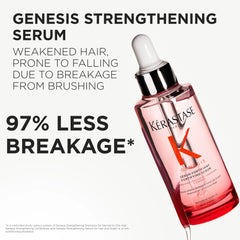 KÉRASTASE Genesis Fortifiant Anti-Hair Fall Serum