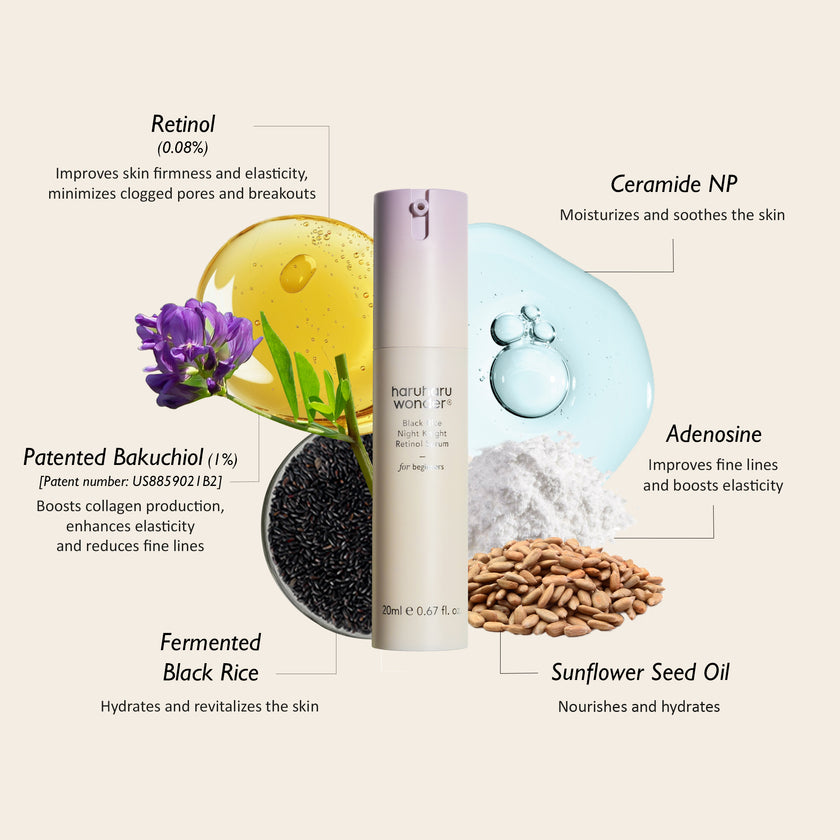 HaruharuWonder Black Rice Night Knight Retinol Serum