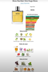 HUGO BOSS BOSS NUMBER ONE EAU DE TOILETTE 100ML